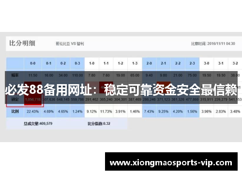 必发88备用网址：稳定可靠资金安全最信赖