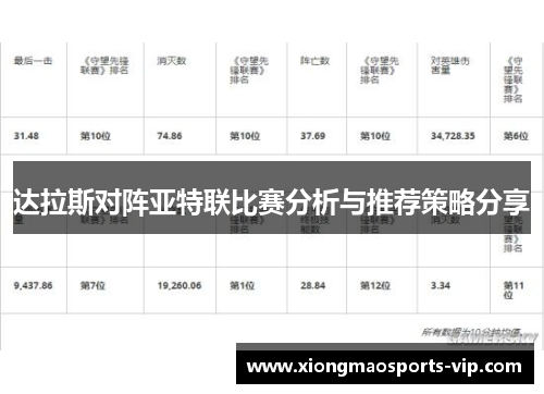达拉斯对阵亚特联比赛分析与推荐策略分享